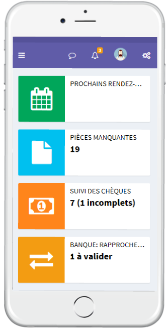 Application de comptabilité en ligne, Le Bureau de Margaret